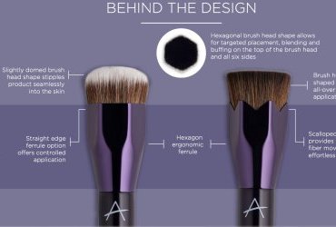 Beauty Accessories: a sector that is anything but “accessory”! 